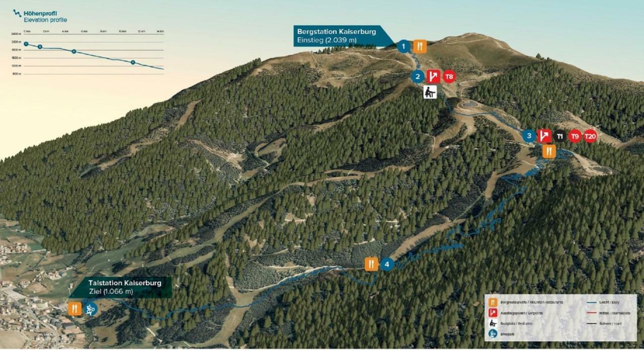 Landhaus Nockalm - Kaernten Card Sommer 2025 Inklusive Bad Kleinkirchheim Exterior photo